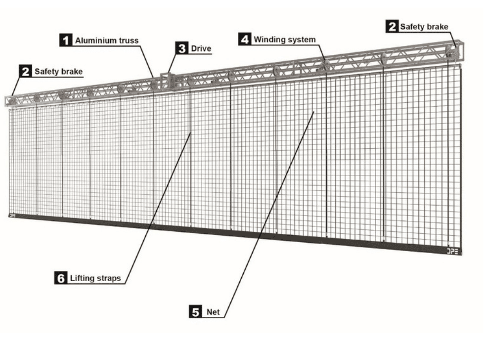 Protective netting curtain