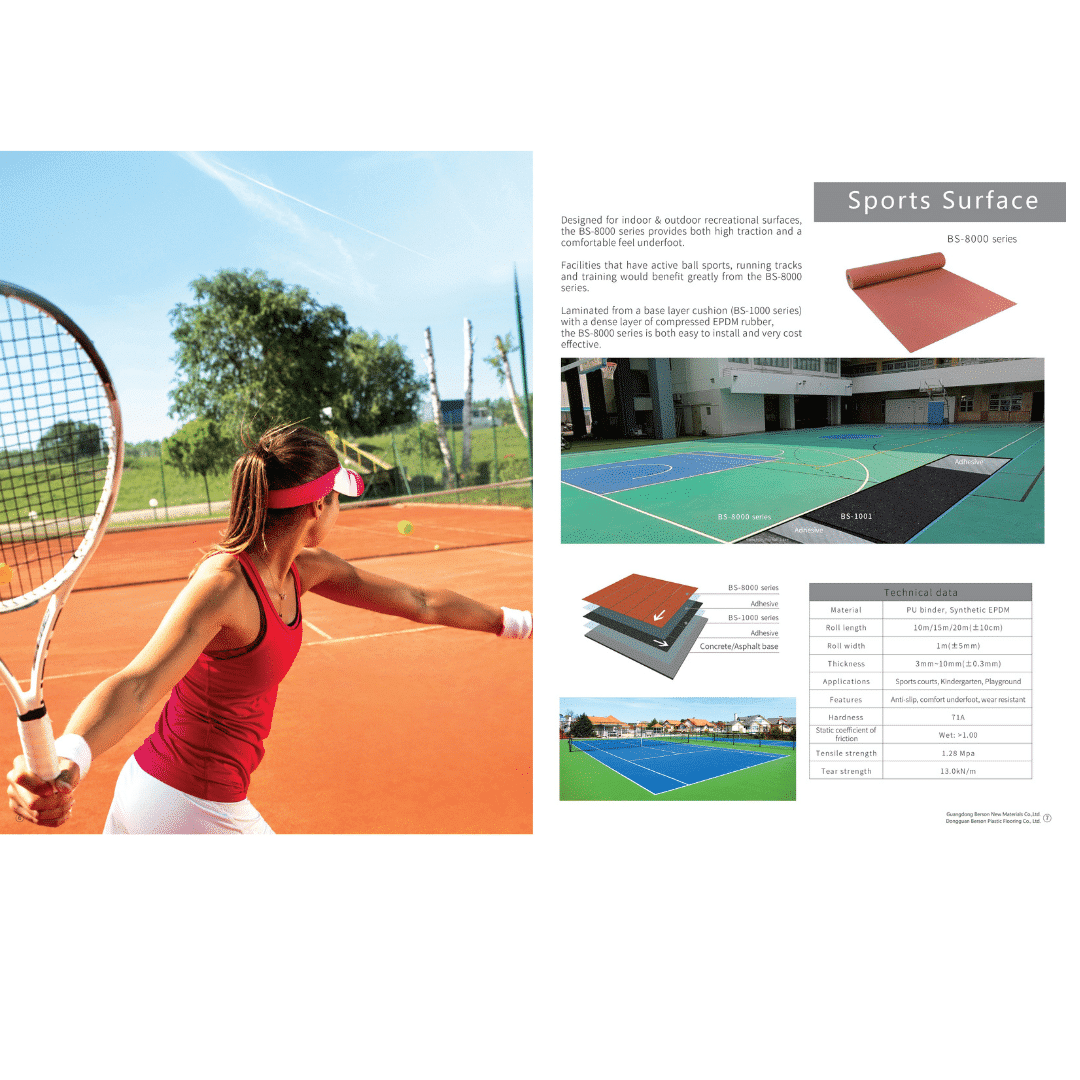 Rubber Mat for Tennis